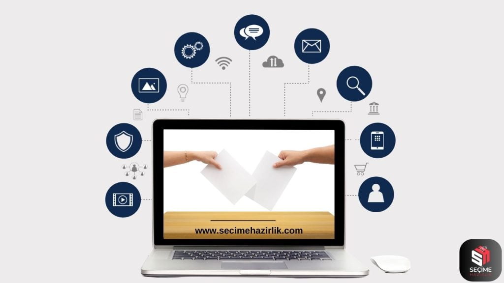 seçime hazırlık, seçime dönemi, yerel seçimlerde dijitalin önemi, reklam ajansı, dijital medya ajansı, seçim gündemi